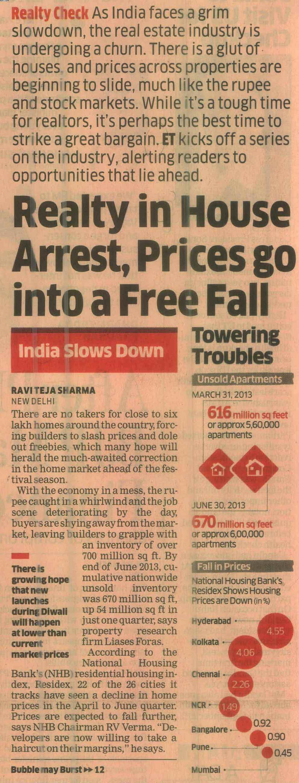 Realty in house arrest, prices go into a free fall