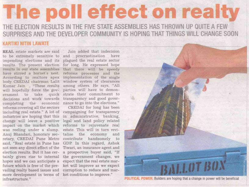 The poll effect on realty